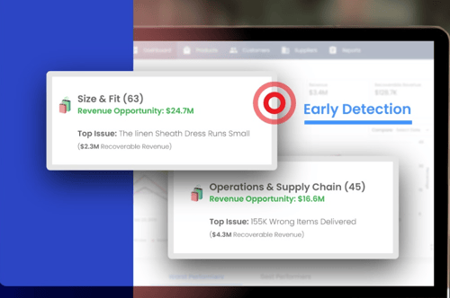 Ai Generated Insights to Increase Revenue | Returnalyze